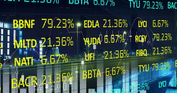 Etf activos
